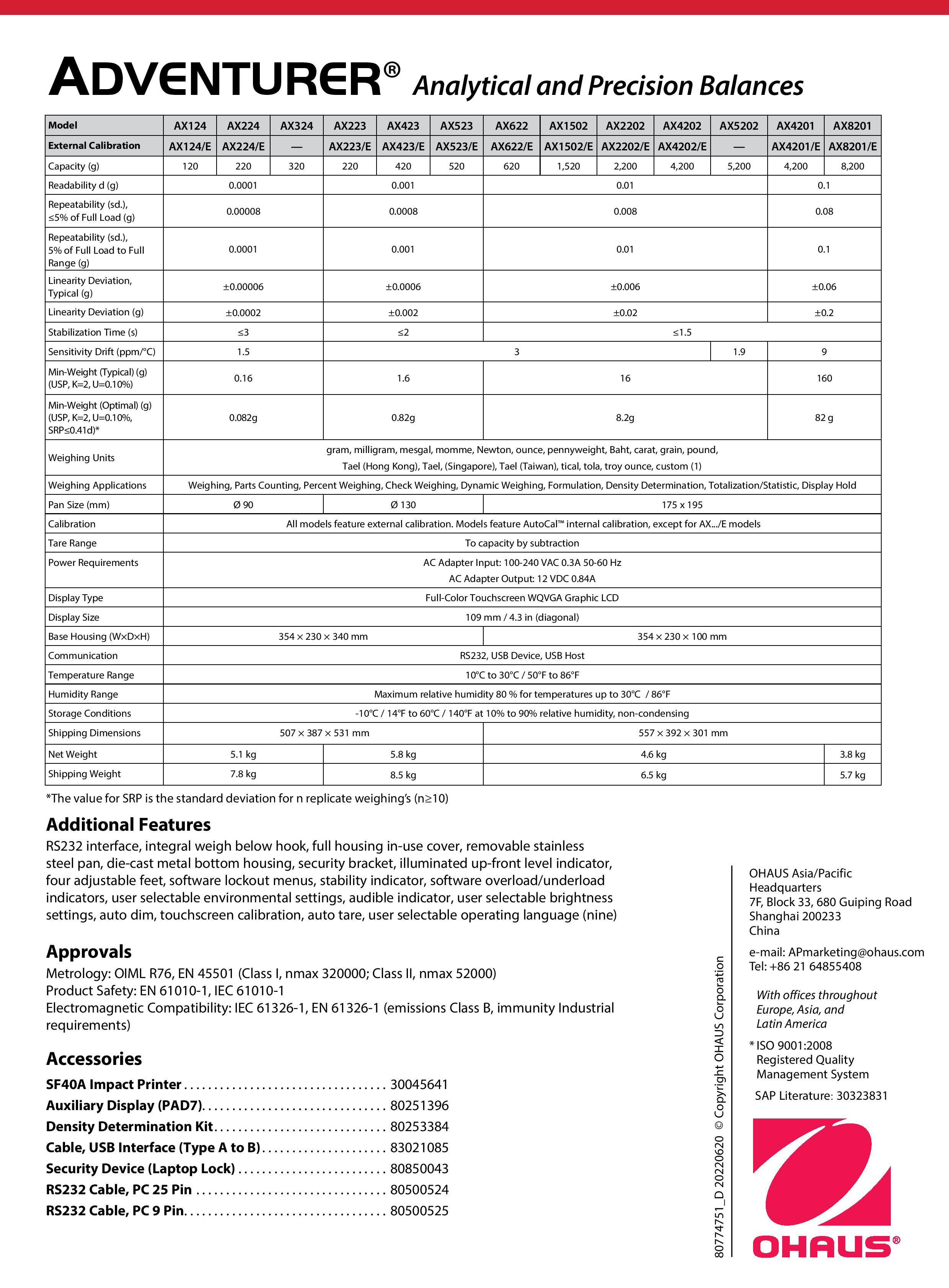 Adventurer Analytical AX523 OHAUS