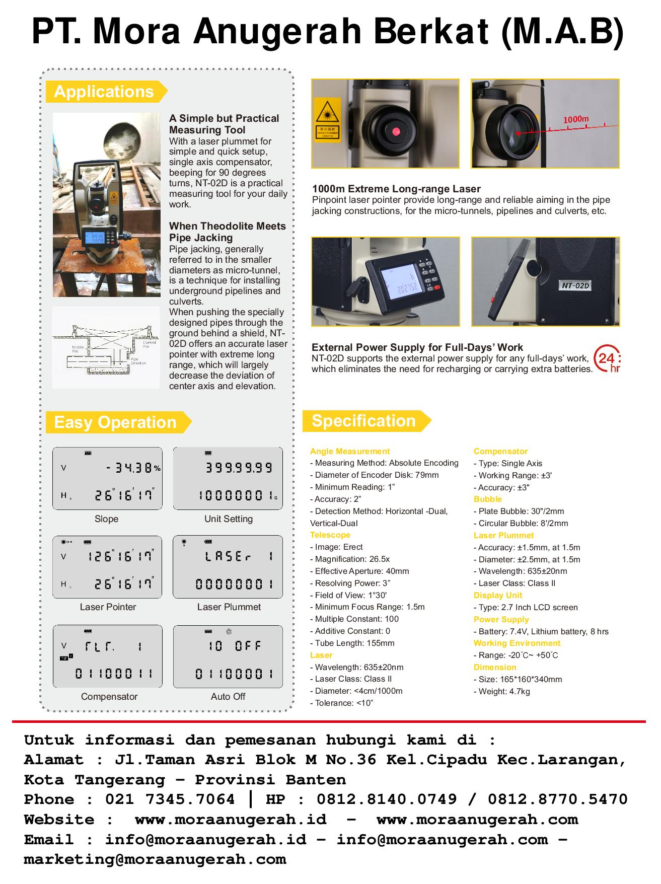 Galeri 1